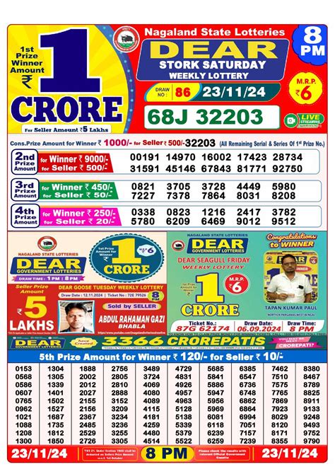lottery sambad7.11.23